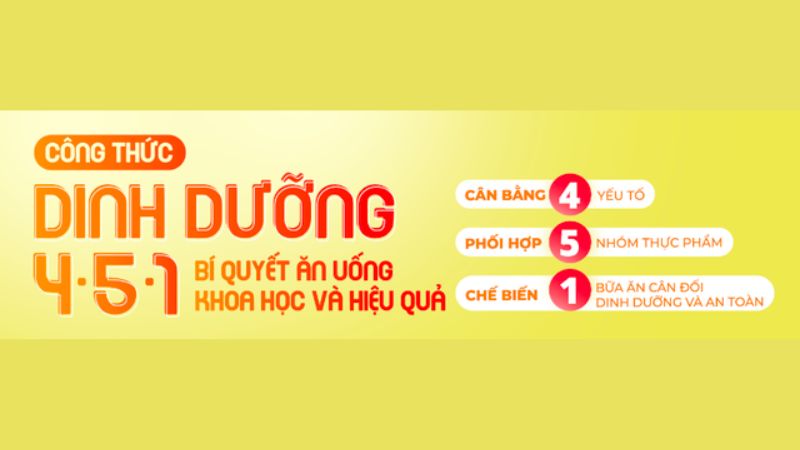 Lợi Ích Khi Áp Dụng Công Thức Dinh Dưỡng 4-5-1