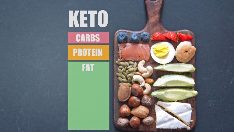 Chế Độ Ăn Keto Là Gì?